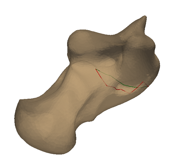 Manifold-Based Estimation